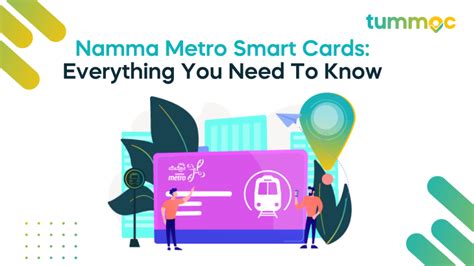 how to buy bmrcl smart card|Namma Metro Smart Cards: Everything You Need to Know.